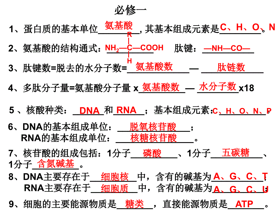 高中生物必修一、二、三_全套_基本知识背记检查清单_第2页