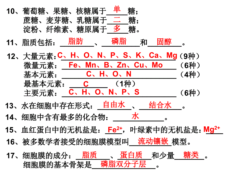 高中生物必修一、二、三_全套_基本知识背记检查清单_第3页