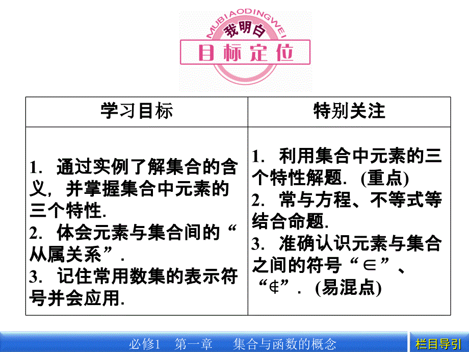 高中数学必修一(人教a版)1.1.1.1集合的含义教学ppt课件_第4页