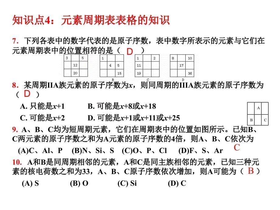 高中化学必修2常考知识点汇总_第5页