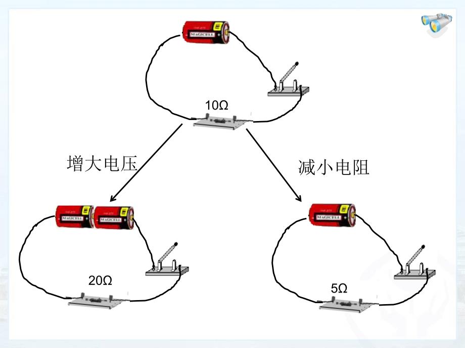 电流与电压和电阻的关系八年级上浙教版新教材_第3页