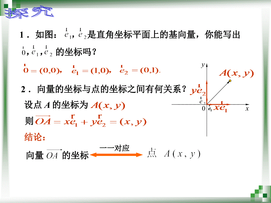 中职数学基础模块7.3.2向量的直角坐标运算教学课件人教版_第4页