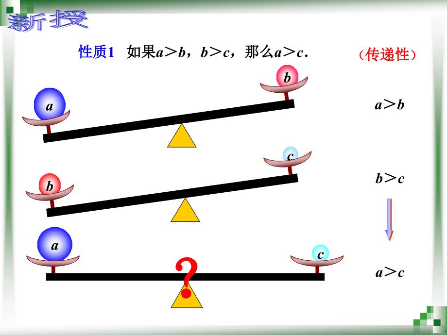 中职数学基础模块2.1.2不等式的性质教学课件人教版_第3页