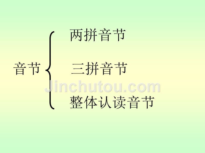 小升初语文知识点专项复习汉语拼音_第4页