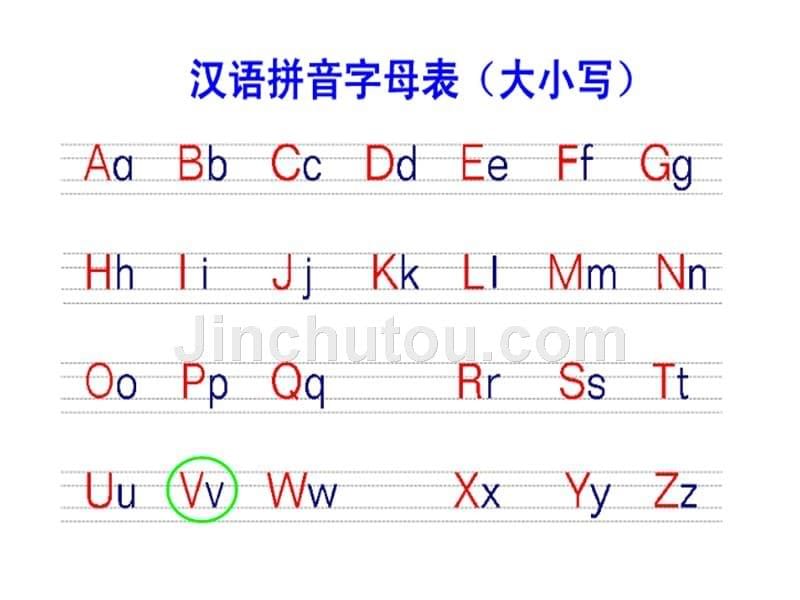 小升初语文知识点专项复习汉语拼音_第5页