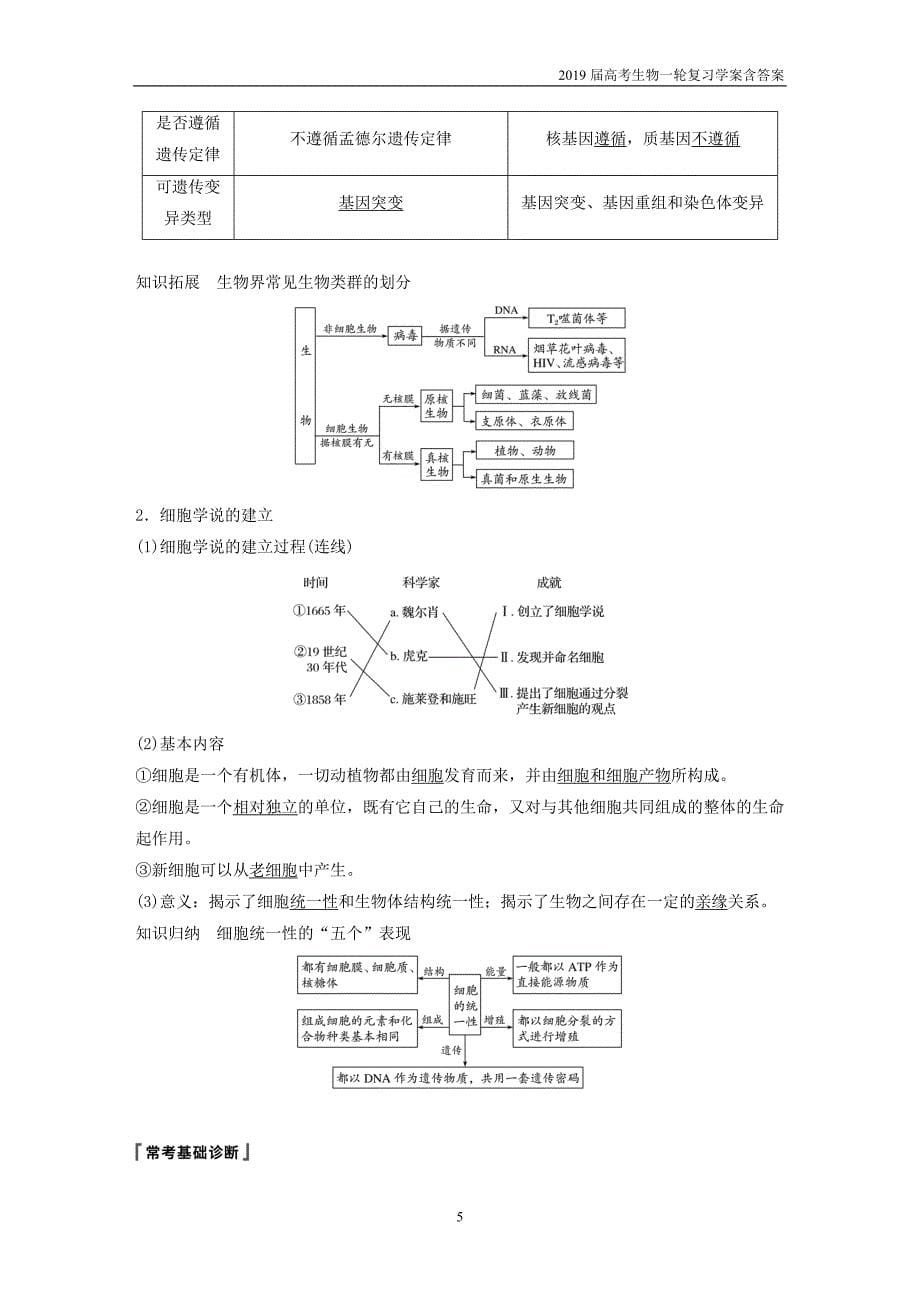 2019届高考高三生物总复习第1讲-走近细胞学案含答案_第5页