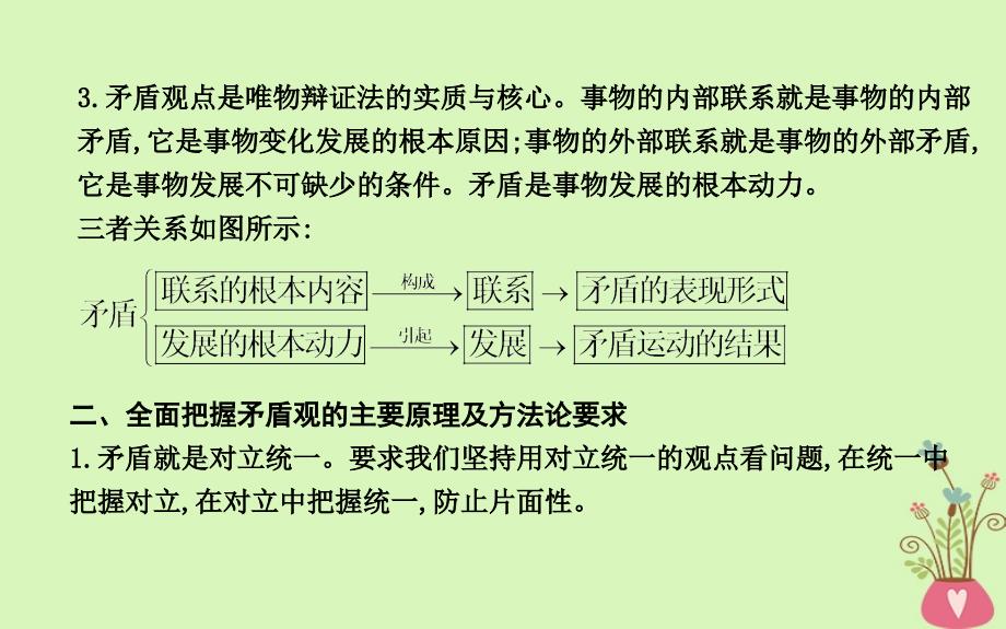 2018年春高中政治第三单元思想方法与创新意识单元综合课件新人教版必修4_第4页