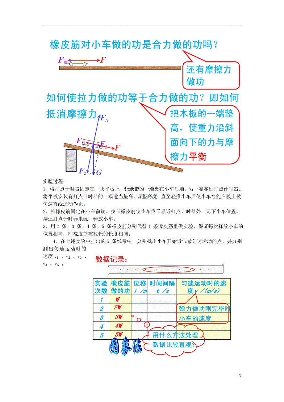 高中物理第七章机械能守恒定律第六节探究功与速度变化的关系教案新人教版必修2_第3页