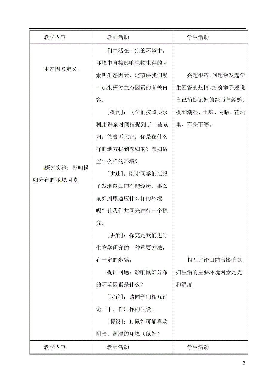 安徽省合肥市长丰县七年级生物上册1.2.1《生物与环境的关系》教案3（新版）新人教版_第2页