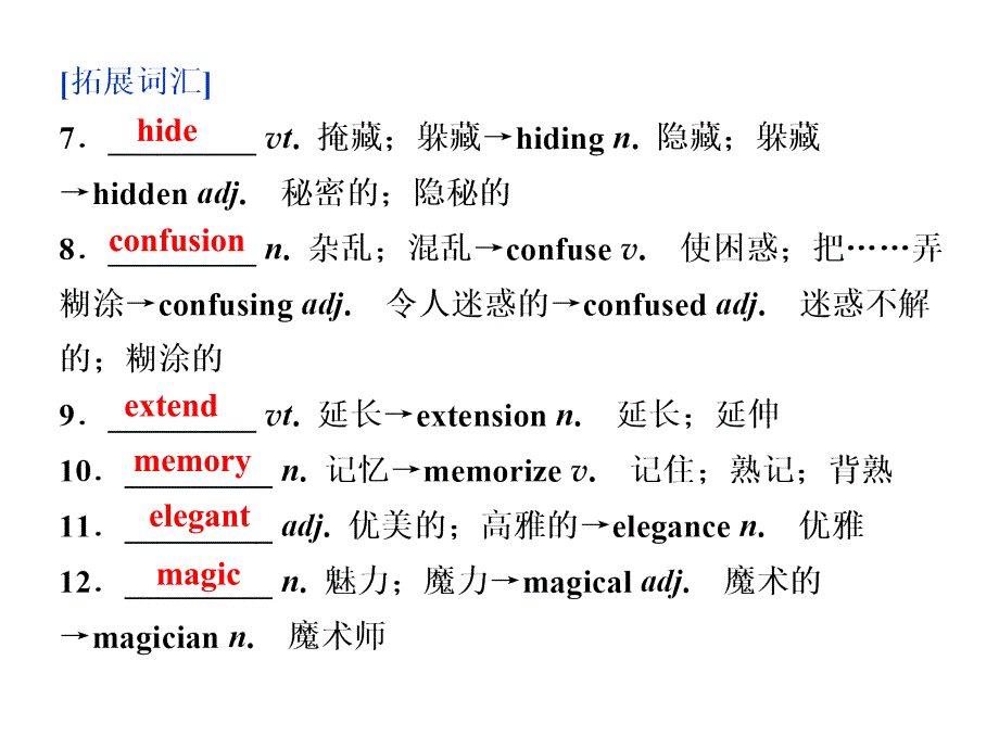 2018年高中英语必修五module4carnivalsectionⅱintroduction&readingandvocabulary－languagepoints_第3页