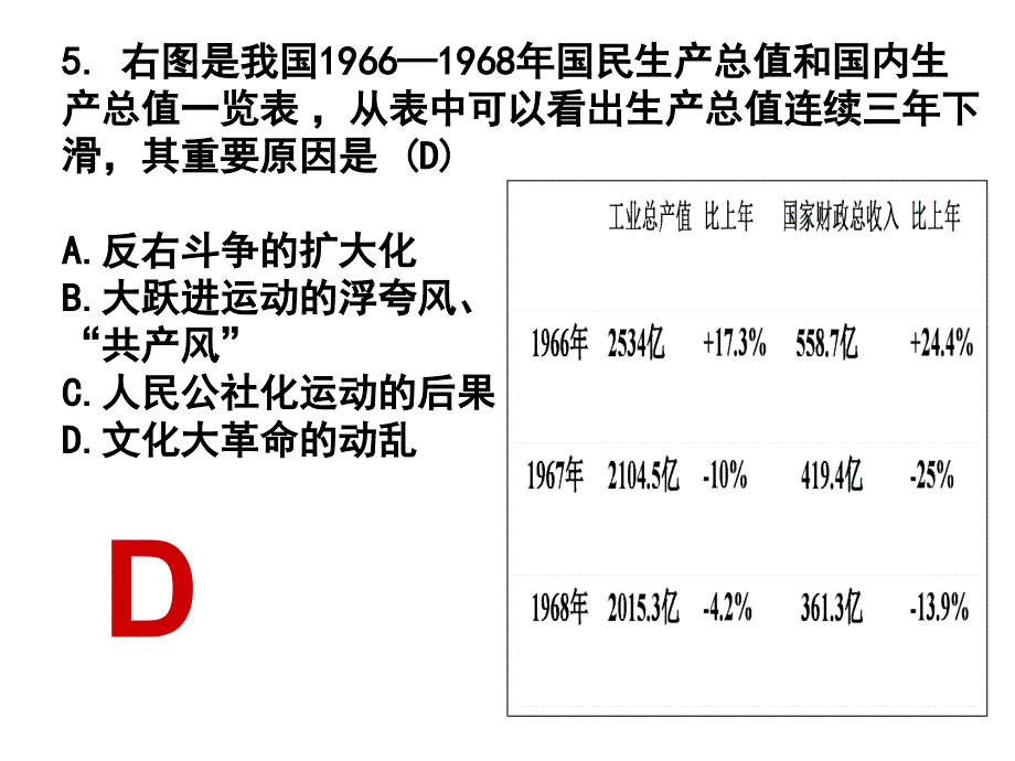 八年级历史期中考试复习套题答案一_第4页