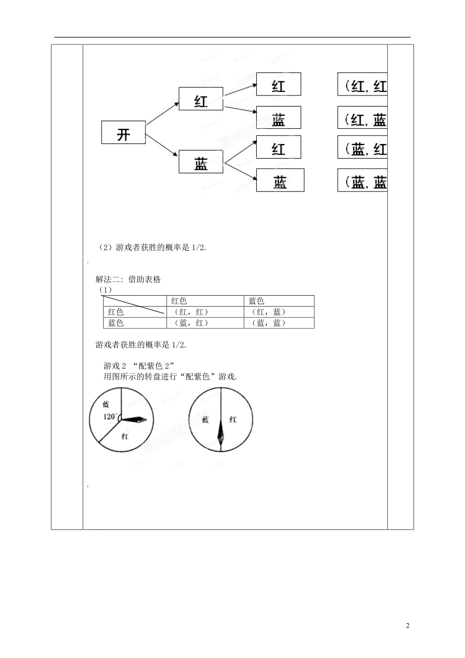 河北省邯郸市肥乡县九年级数学上册3.1用树状图或表格求概率用树状图或表格求概率教案（新版）北师大版_第2页