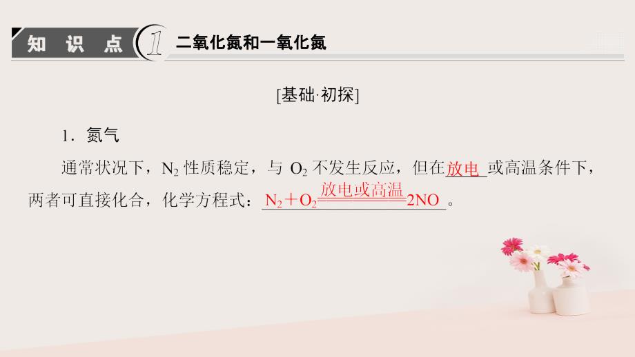 2018版高中化学第四章非金属及其化合物第3节硫和氮的氧化物课时2二氧化氮和一氧化氮二氧化硫和二氧化氮对大气的污染课件新人教版必修1_第3页