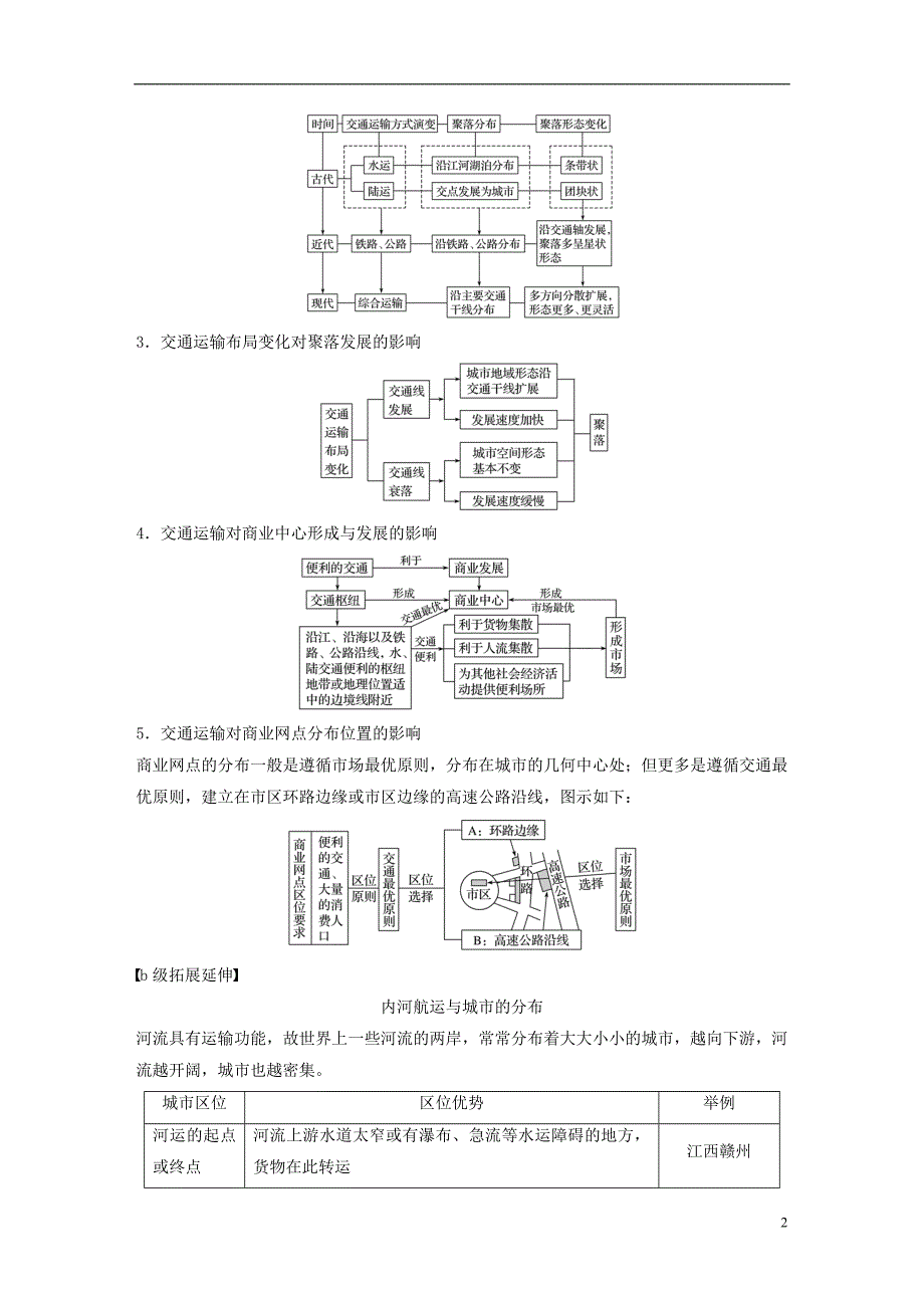 浙江省2018版高考地理大二轮复习专题六区域产业活动微专题25交通运输的区位因素和影响学案_第2页