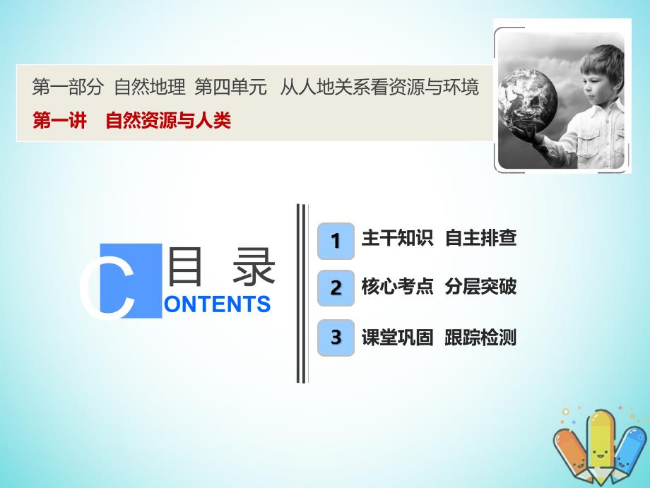 2019版高考地理一轮复习4.1自然资源与人类课件鲁教版_第1页