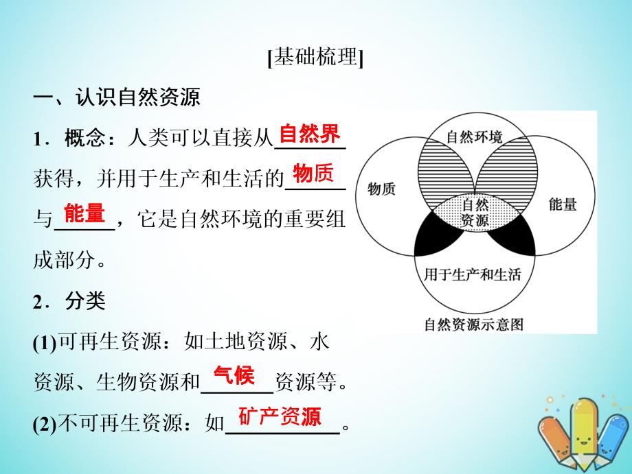 2019版高考地理一轮复习4.1自然资源与人类课件鲁教版_第4页