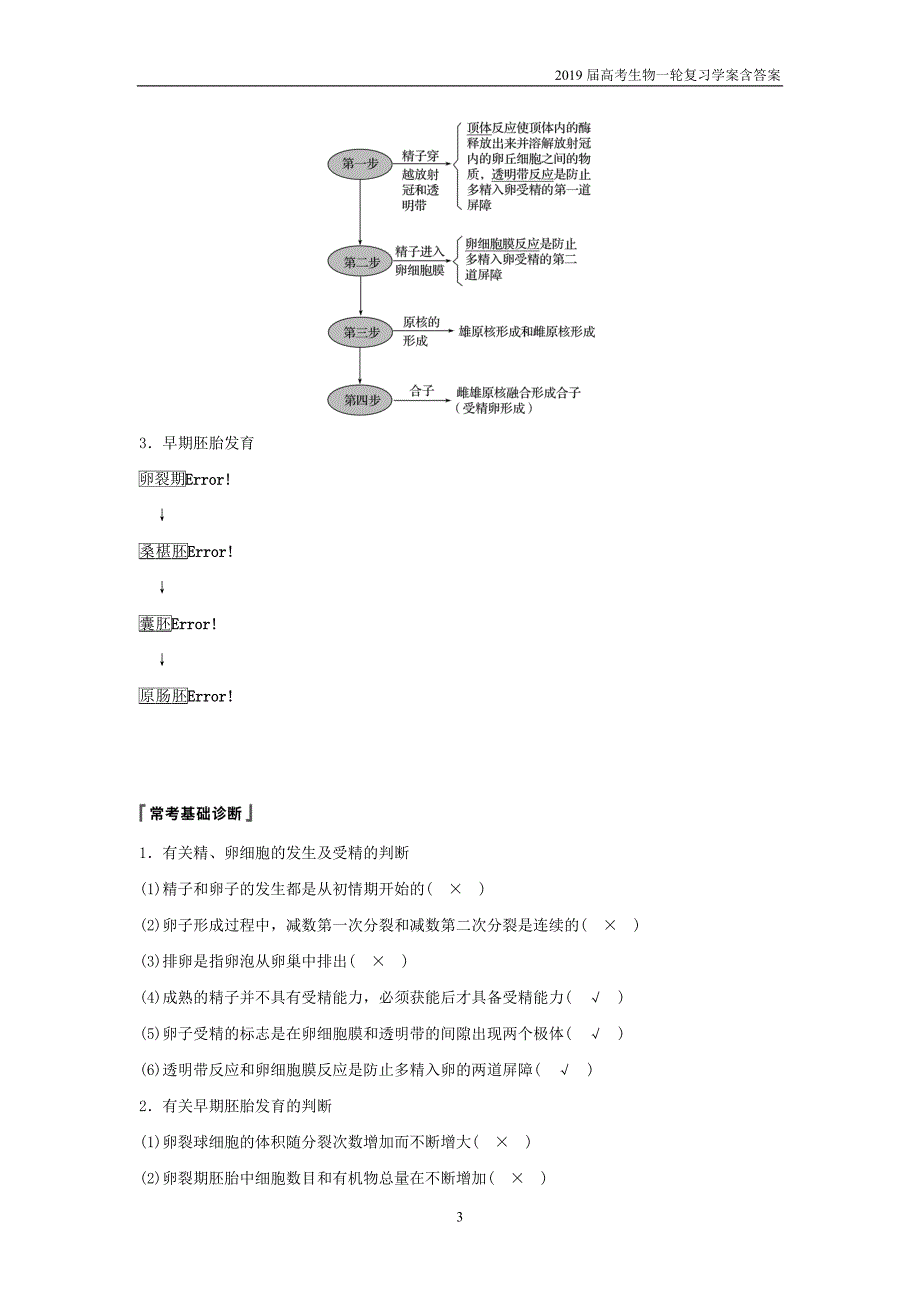 2019届高考高三生物总复习第35讲-胚胎工程与生物技术的安全性和伦理问题学案_第3页