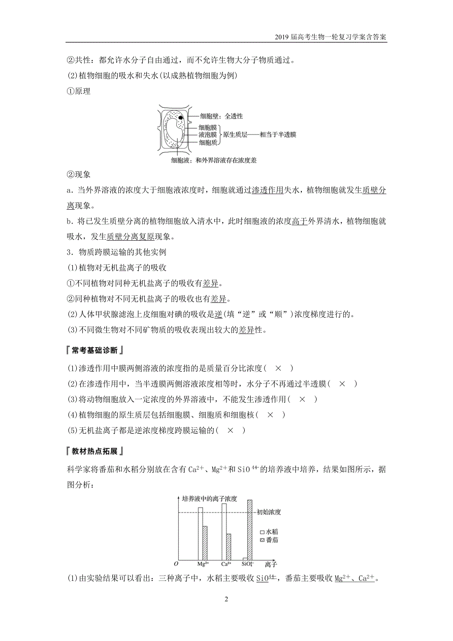 2019届高考高三生物总复习第6讲-细胞的物质输入和输出学案含答案_第2页