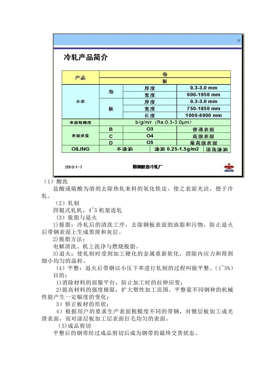 课程设计冷轧压下规程设计_第5页