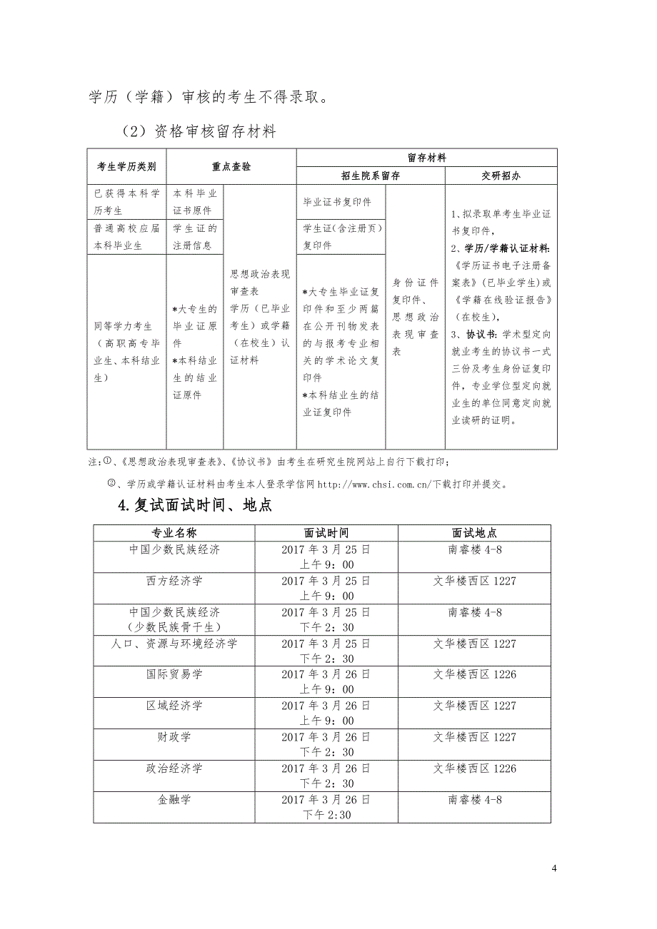 中央民族大学经济学院2010年硕士招生复试工作方案_第4页