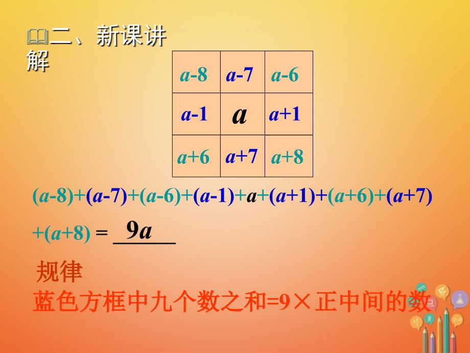 2018年秋七年级数学上册第三章整式及其加减3.5探索与表达规律（一）教学课件（新版）北师大版_第3页