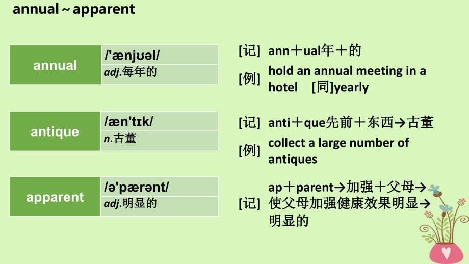 2019版高考英语大一轮复习顺序法记词-2课件_第5页