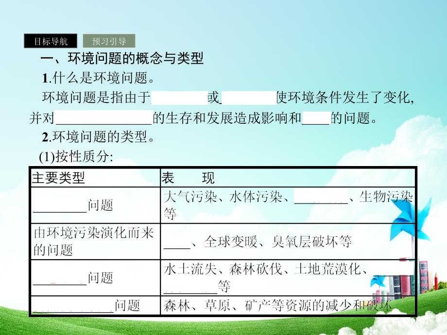 2018版地理必修二湘教版同步练习课件：第四章人类与地理环境的协调发展4.1_第4页