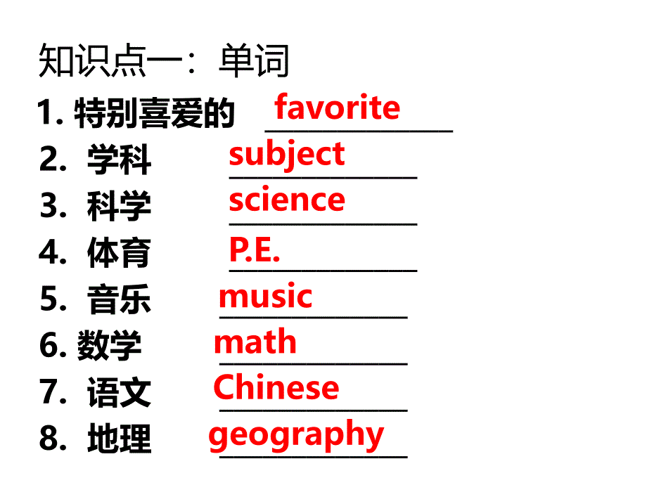 新目标人教版七年级英语上册unit9全单元完整课件_第3页