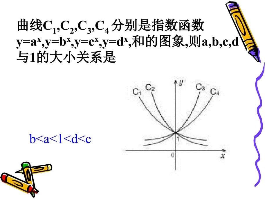 高中数学必修一课件2.1.2(2)指数函数及其性质(2)_第5页