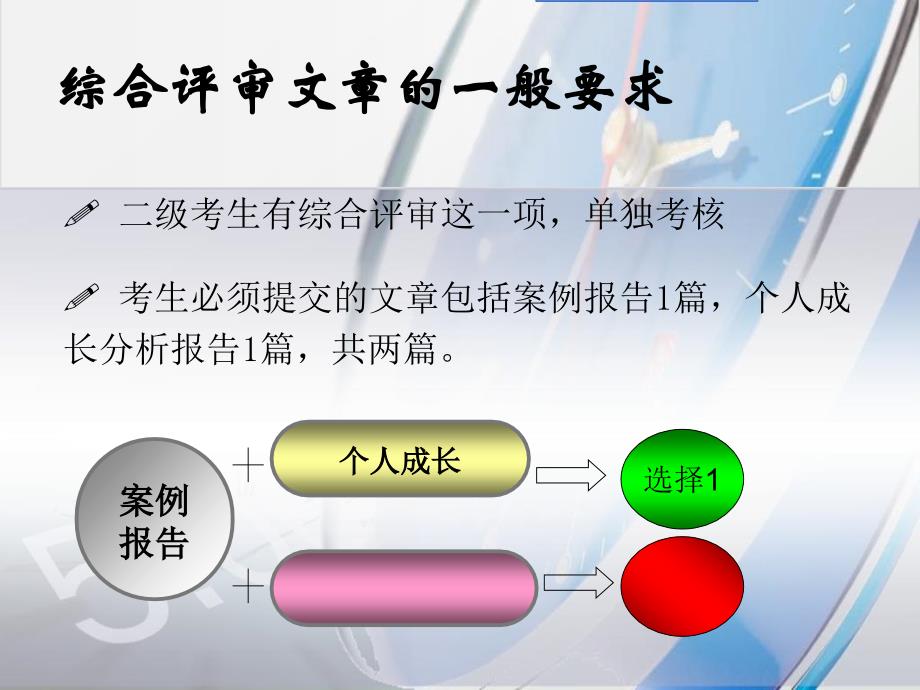 心理咨询师综合评审之论文撰写_第2页