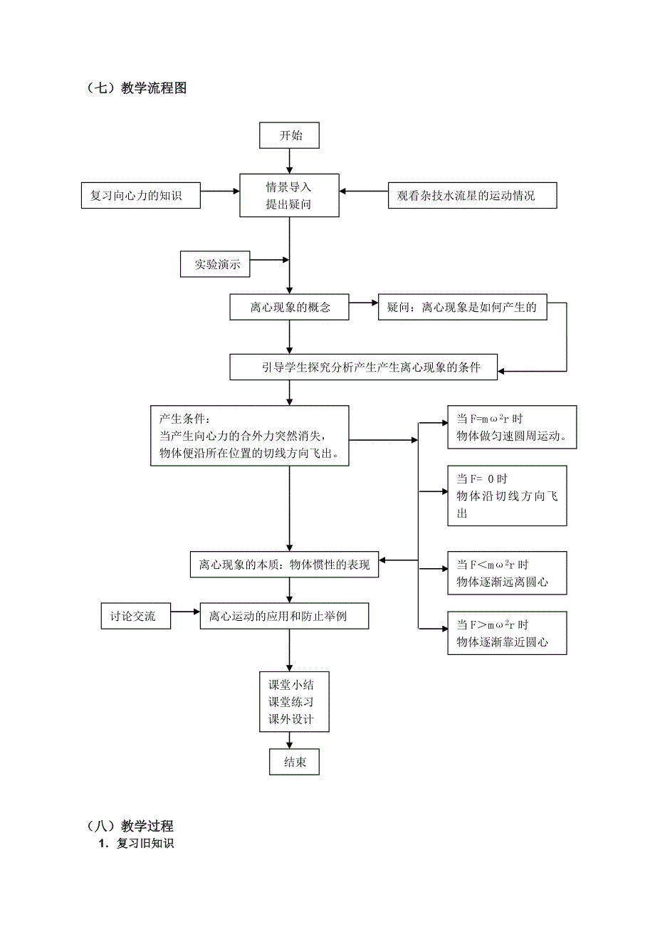 中学课件离心现象及其应用教学设计_第2页