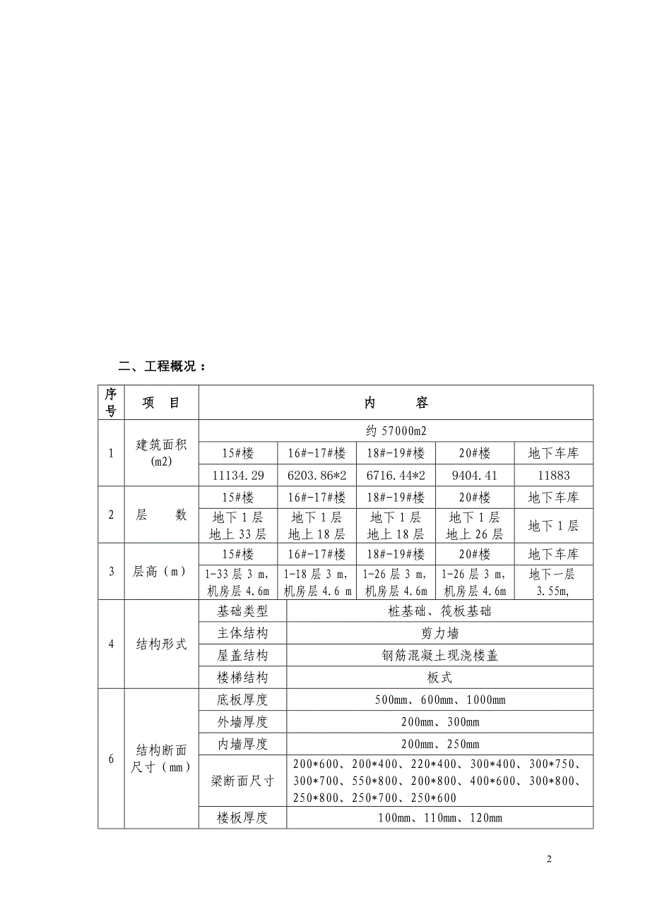 华清家园临时用电方案_第2页