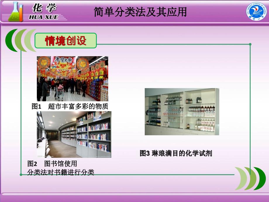 人教版高中化学必修一课件：2.1物质的分类共64张_第2页