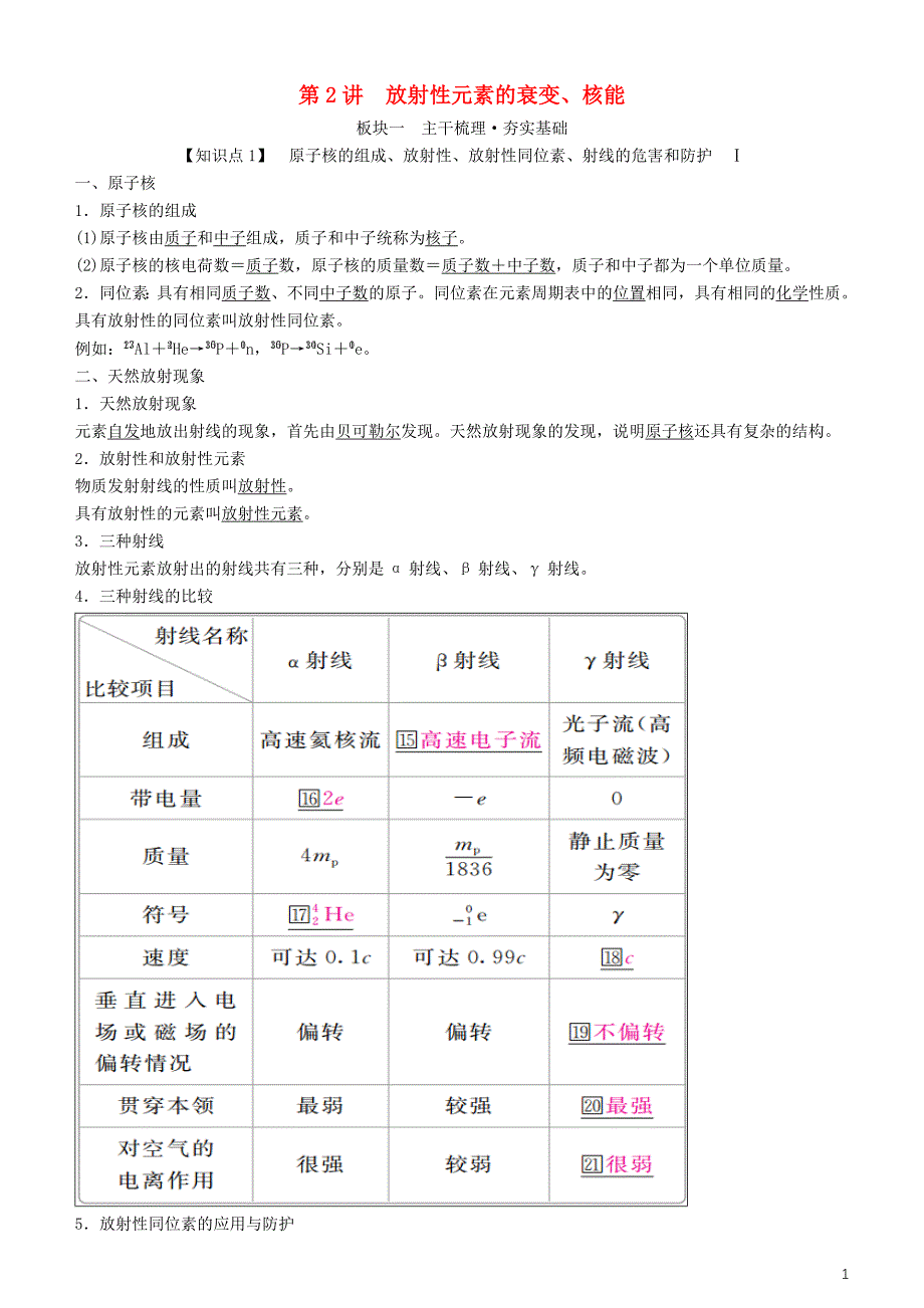 2019年高考物理一轮复习第十三章原子结构原子核第2讲放射性元素的衰变、核能学案_第1页