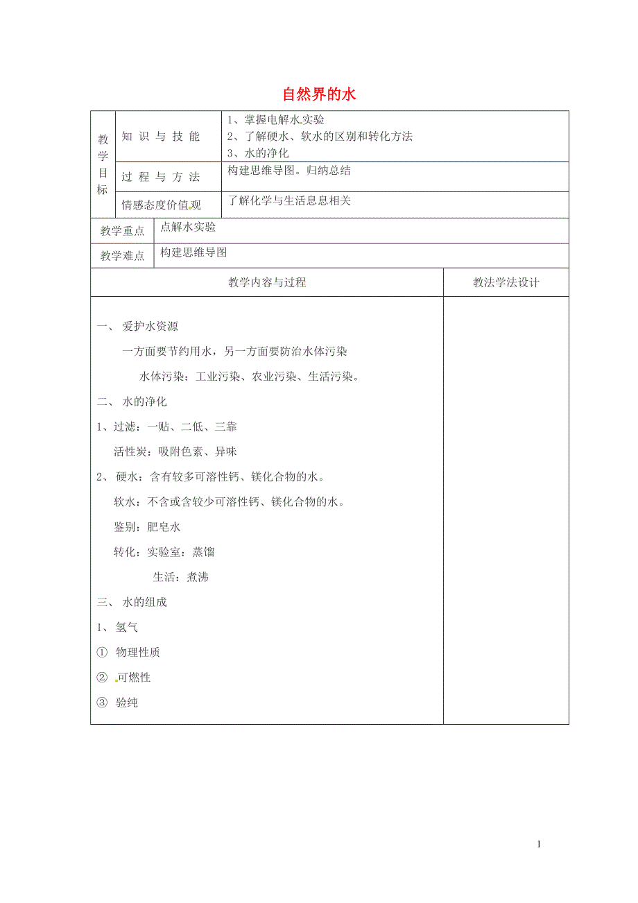 吉林省长春市双阳区九年级化学上册第4单元自然界的水复习教学案无答案新版新人教版_第1页