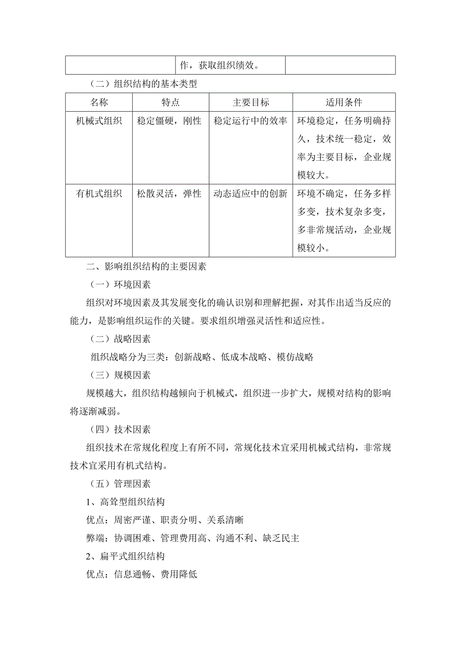 中央财经大学网络辅修管理学原理课程第2阶段学习笔记_第4页