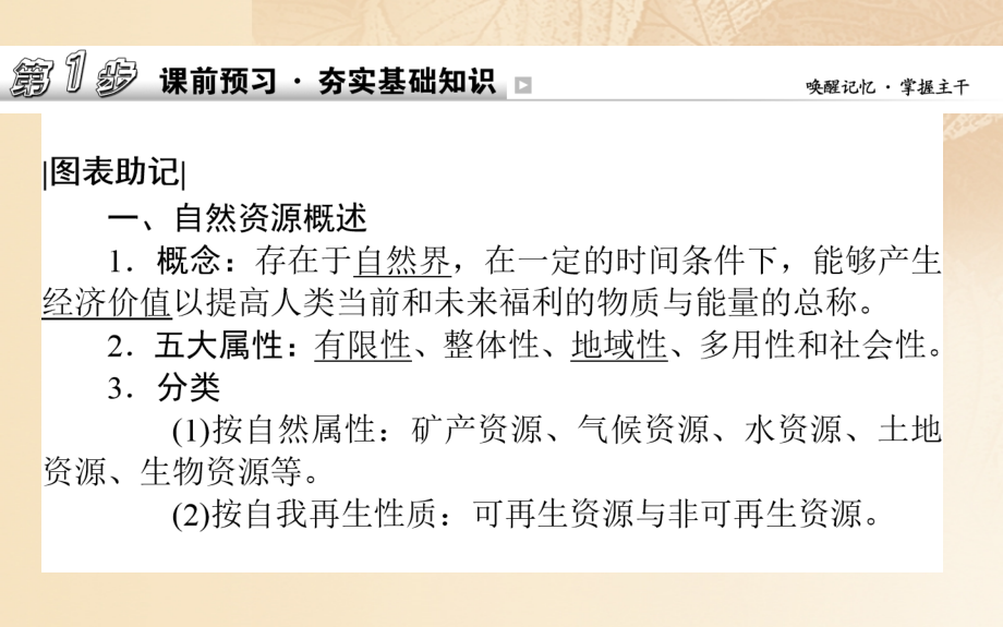 2019年高中地理一轮复习第五章自然环境对人类活动的影响第18讲自然资源与人类活动自然灾害对人类的危害课件_第2页