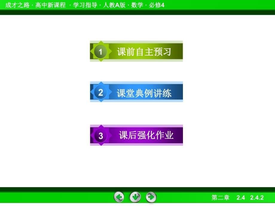 高一数学（人教a版）必修4课件：2-4-2平面向量数量积的坐标表示、模、夹角_第5页