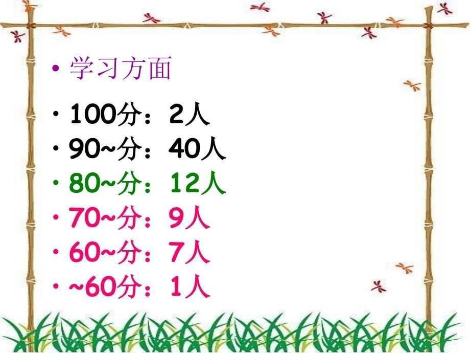 四年级上学期家长会班主任发言稿ppt_第5页