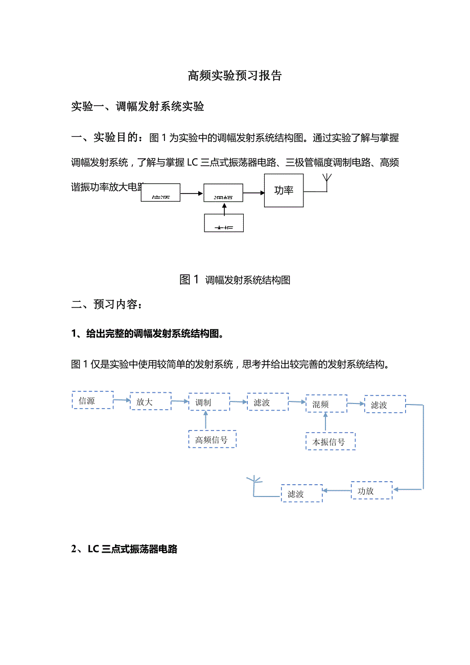 高频实验一调幅接收预习报告_第1页