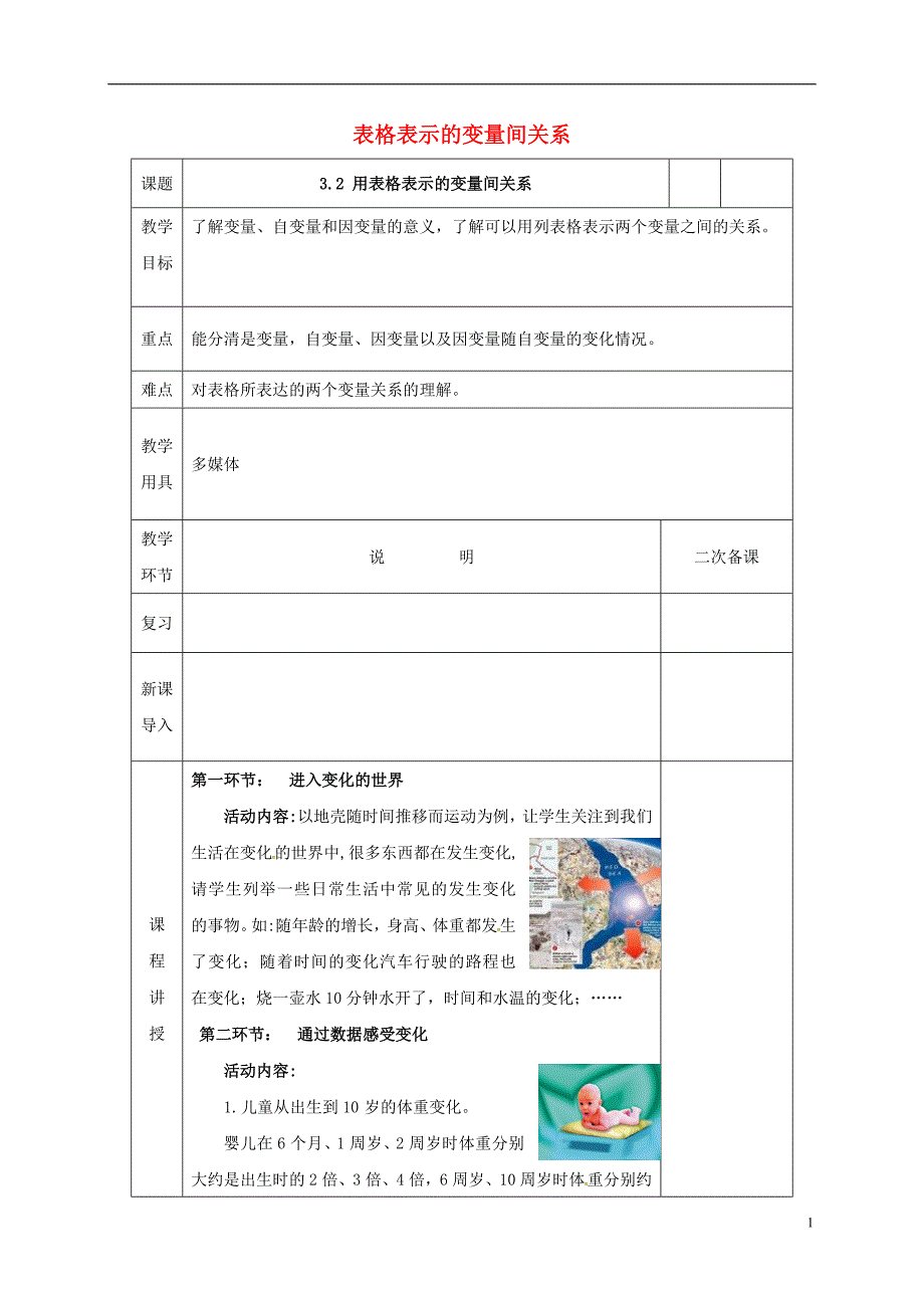 河北省邯郸市肥乡县七年级数学下册第三章变量之间的关系3.2用表格表示的变量间的关系教案（新版）北师大版_第1页