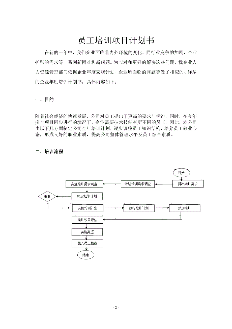 某某集团员工培训项目计划书_第3页