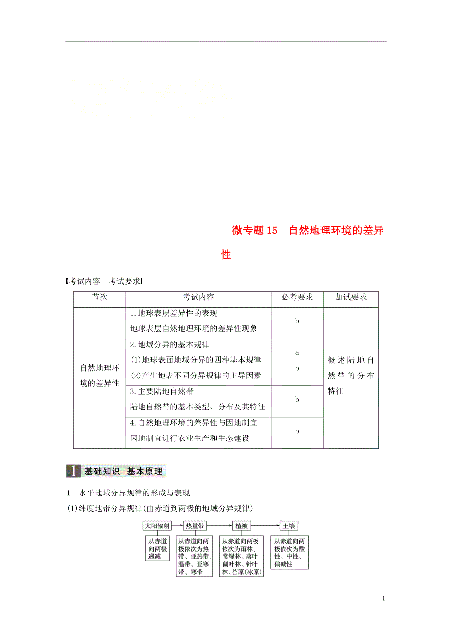 浙江省2018版高考地理大二轮复习专题四自然地理规律与人类活动微专题15自然地理环境的差异性学案_第1页