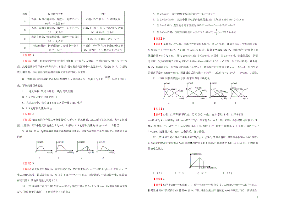 2019年高考化学一轮复习第五单元铝、铁及其化合物单元b卷_第2页