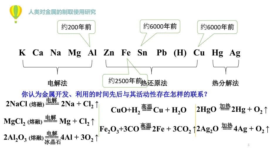 苏教版化学必修二专题四第一单元_第5页