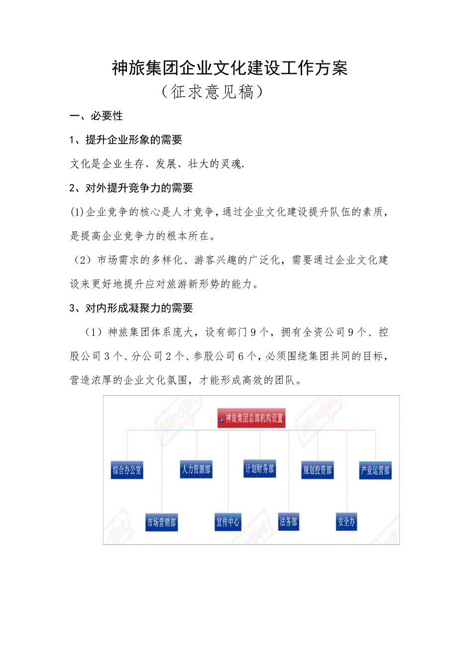 神旅集团企业文化建设方案8月7日晚夜校用稿_第1页