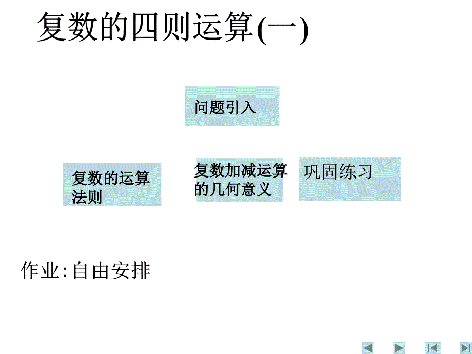 高中数学3.2《复数的运算(一)》课件（人教a版选修2-2）_第1页