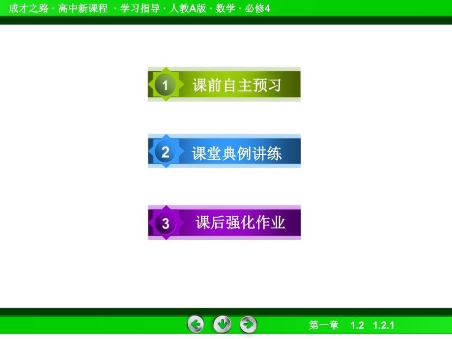 高一数学（人教a版）必修4课件：1-2-1单位圆中的三角函数线_第5页