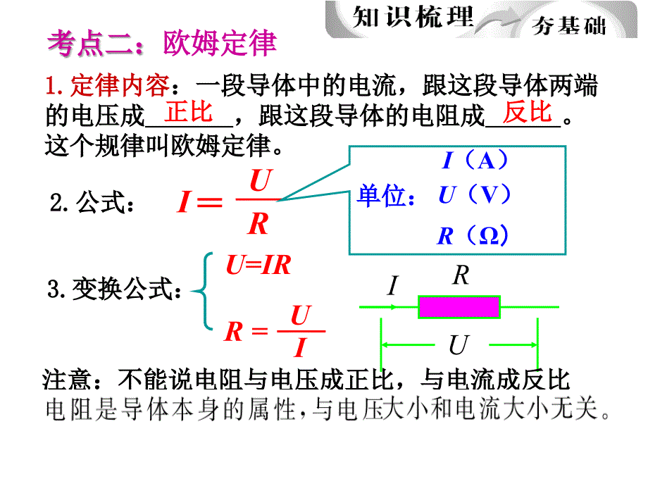 2017年中考物理总复习课件《欧姆定律》课件_第4页