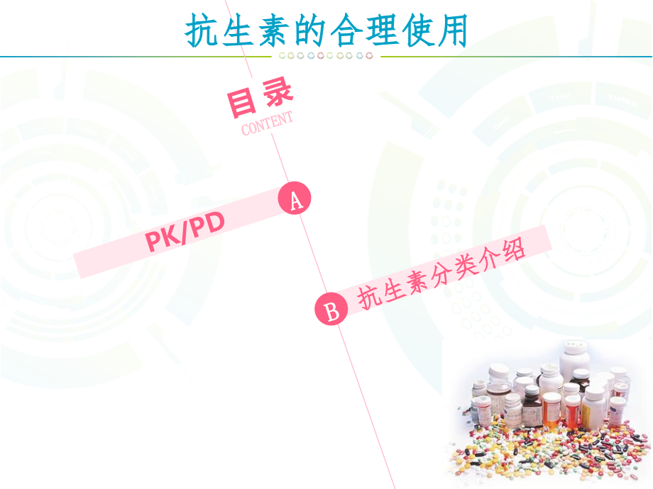 抗生素的合理应用PPT课件_第4页